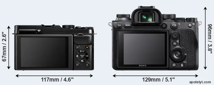 Comparison X-A1 or A9 II rear