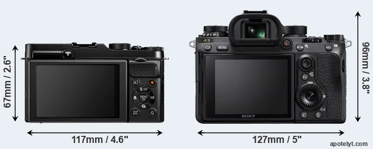 Comparison X-A1 or A9 rear