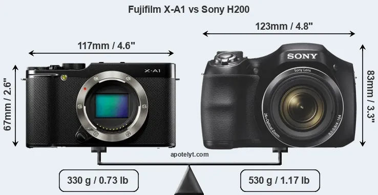 Size Fujifilm X-A1 vs Sony H200