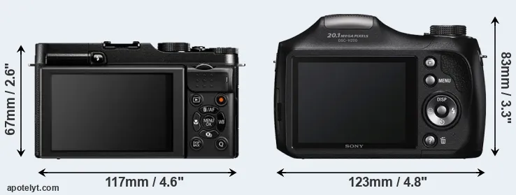 Comparison X-A1 or H200 rear