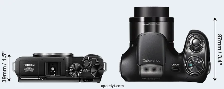 Compare X-A1 versus H200 top