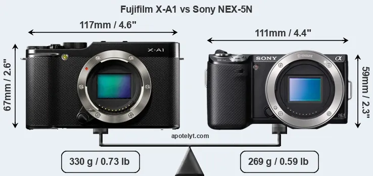 Size Fujifilm X-A1 vs Sony NEX-5N