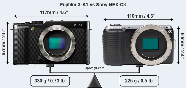 Size Fujifilm X-A1 vs Sony NEX-C3