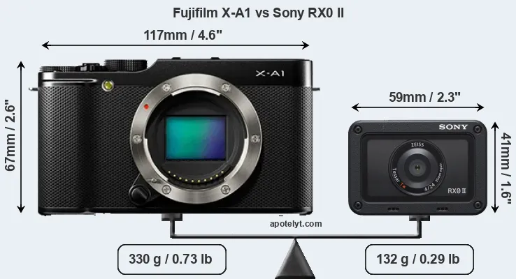 Size Fujifilm X-A1 vs Sony RX0 II