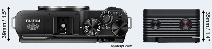 Compare X-A1 versus RX0 II top