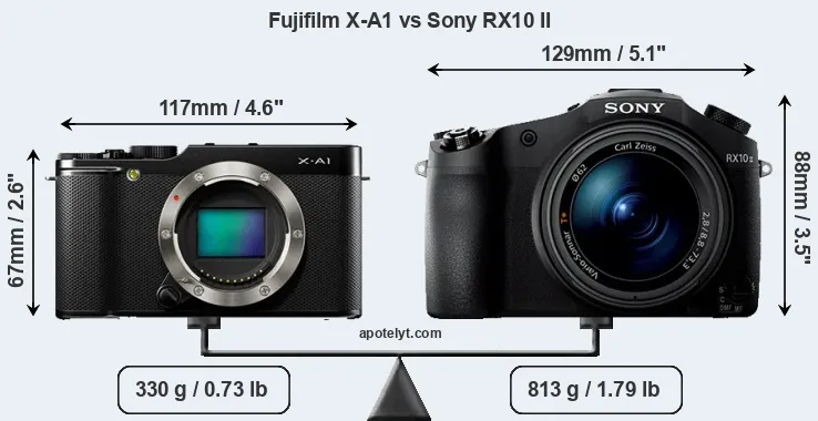 Size Fujifilm X-A1 vs Sony RX10 II
