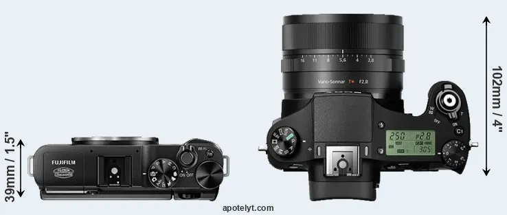 Compare X-A1 versus RX10 II top
