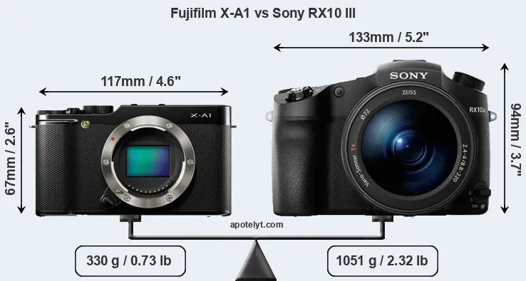 Size Fujifilm X-A1 vs Sony RX10 III