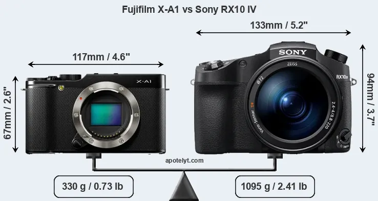 Size Fujifilm X-A1 vs Sony RX10 IV