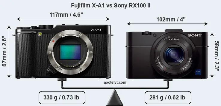 Size Fujifilm X-A1 vs Sony RX100 II