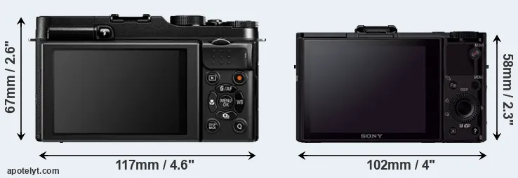 Comparison X-A1 or RX100 II rear