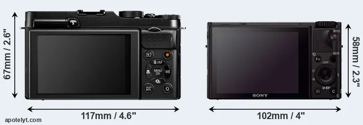 Comparison X-A1 or RX100 III rear