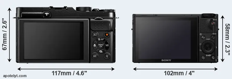 Comparison X-A1 or RX100 IV rear