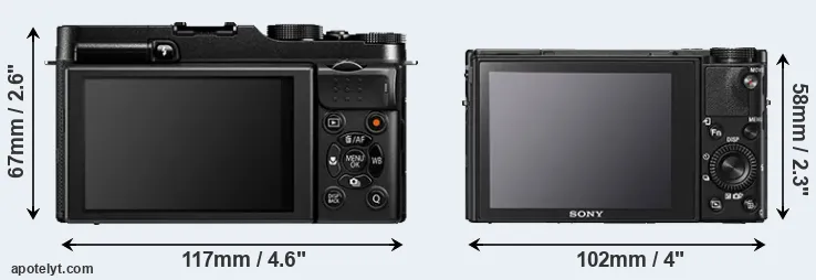 Comparison X-A1 or RX100 V rear
