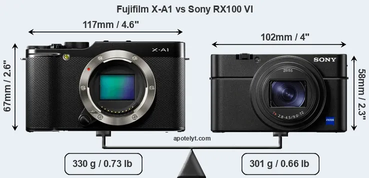 Size Fujifilm X-A1 vs Sony RX100 VI