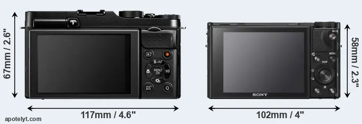 Comparison X-A1 or RX100 VI rear