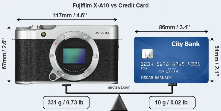 Fujifilm X-A10 vs credit card front