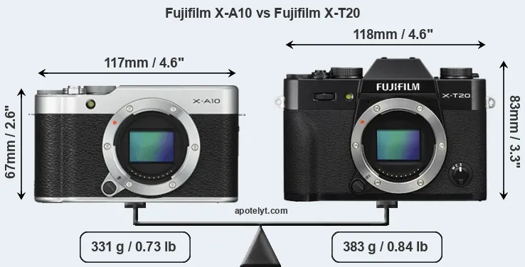 Size Fujifilm X-A10 vs Fujifilm X-T20