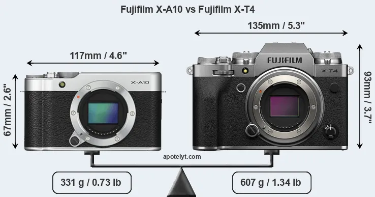 Size Fujifilm X-A10 vs Fujifilm X-T4