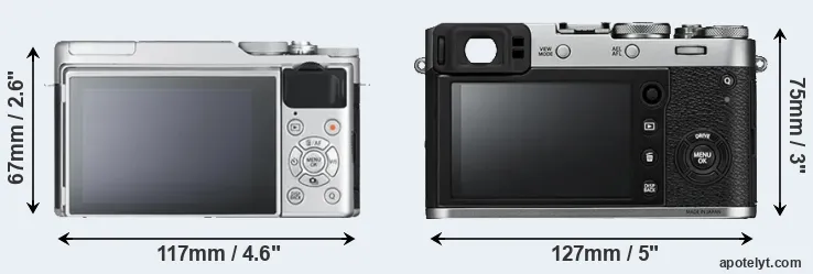 Comparison X-A10 or X100F rear