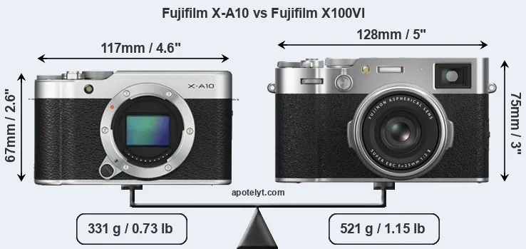 Size Fujifilm X-A10 vs Fujifilm X100VI