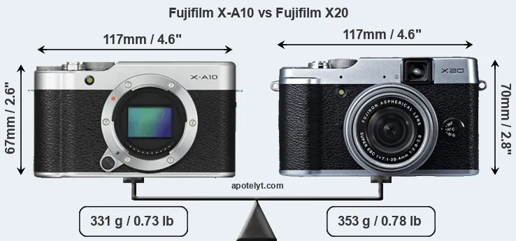 Size Fujifilm X-A10 vs Fujifilm X20