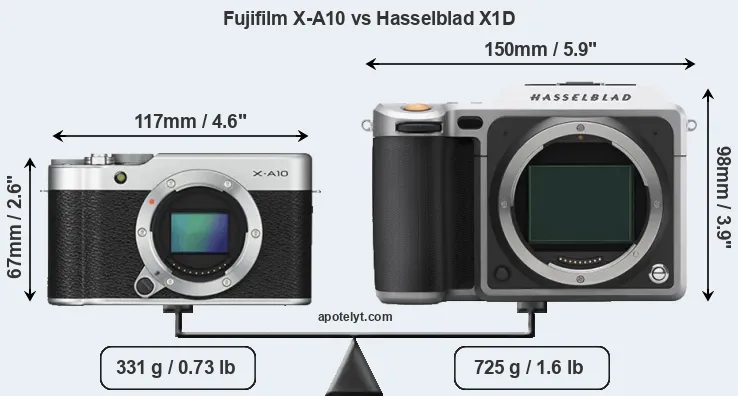 Size Fujifilm X-A10 vs Hasselblad X1D
