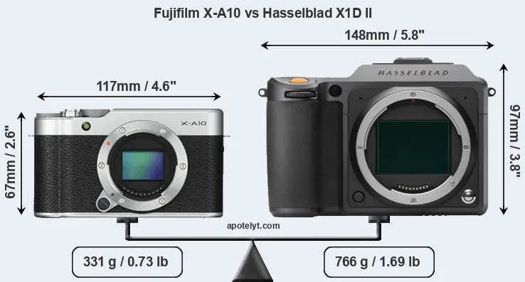 Size Fujifilm X-A10 vs Hasselblad X1D II