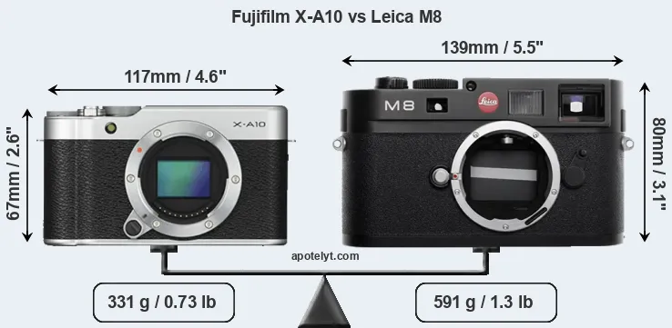 Size Fujifilm X-A10 vs Leica M8