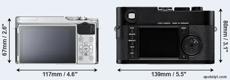 Comparison X-A10 or M8 rear