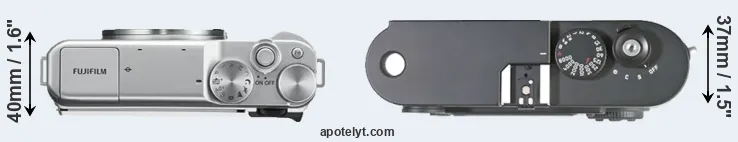 Compare X-A10 versus M8 top