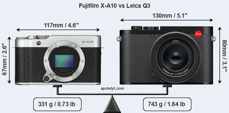 Size Fujifilm X-A10 vs Leica Q3