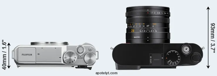 Compare X-A10 versus Q3 top