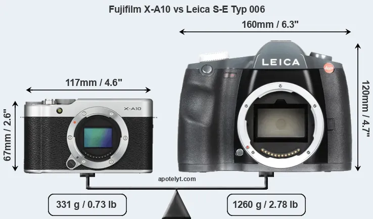 Size Fujifilm X-A10 vs Leica S-E Typ 006