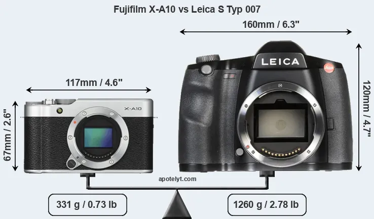 Size Fujifilm X-A10 vs Leica S Typ 007