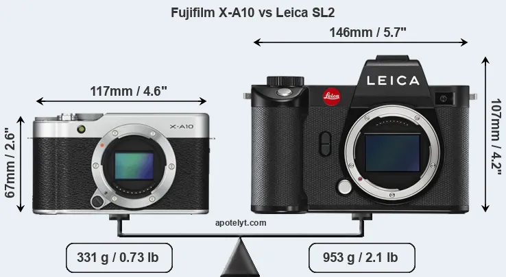 Size Fujifilm X-A10 vs Leica SL2