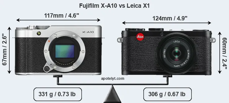 Size Fujifilm X-A10 vs Leica X1
