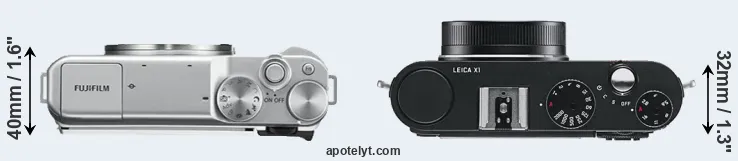 Compare X-A10 versus X1 top
