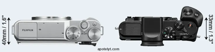 Compare X-A10 versus V3 top