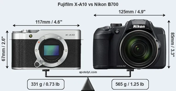 Size Fujifilm X-A10 vs Nikon B700