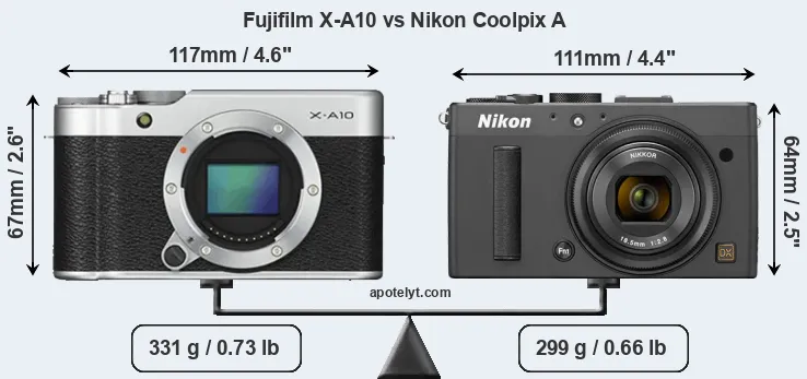 Size Fujifilm X-A10 vs Nikon Coolpix A