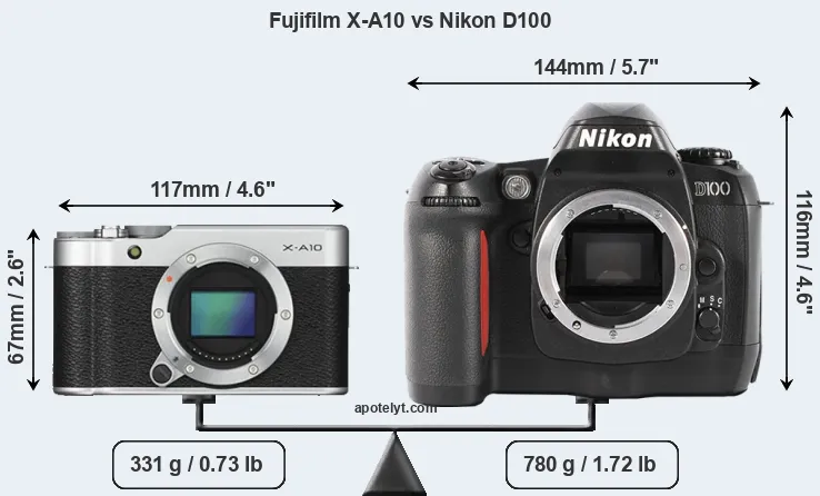 Size Fujifilm X-A10 vs Nikon D100