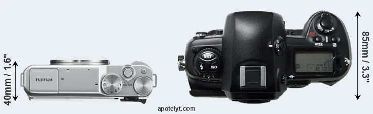 Compare X-A10 versus D1H top
