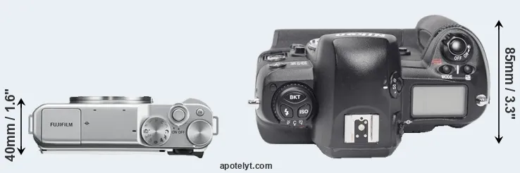 Compare X-A10 versus D1X top