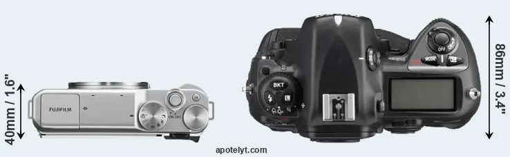 Compare X-A10 versus D2Xs top