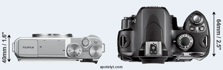 Compare X-A10 versus D40X top