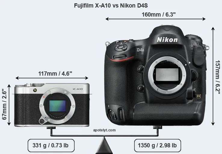 Size Fujifilm X-A10 vs Nikon D4S