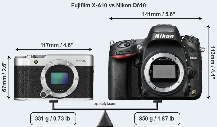 Size Fujifilm X-A10 vs Nikon D610