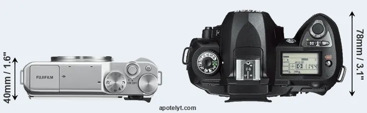Compare X-A10 versus D70s top