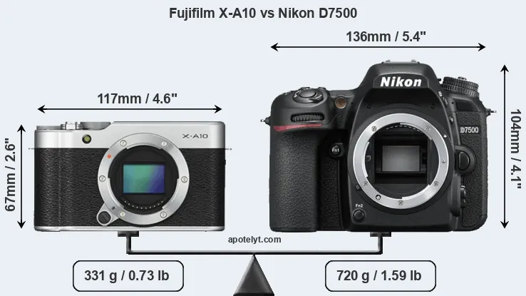 Size Fujifilm X-A10 vs Nikon D7500